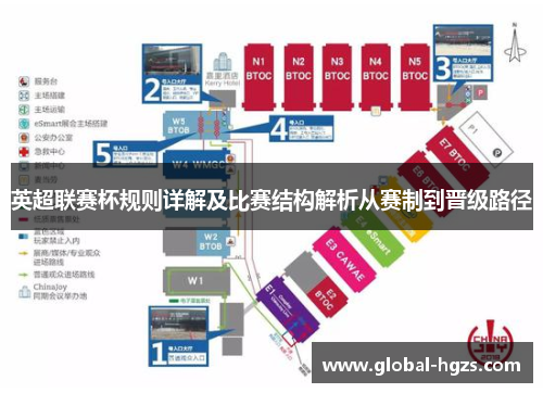 英超联赛杯规则详解及比赛结构解析从赛制到晋级路径